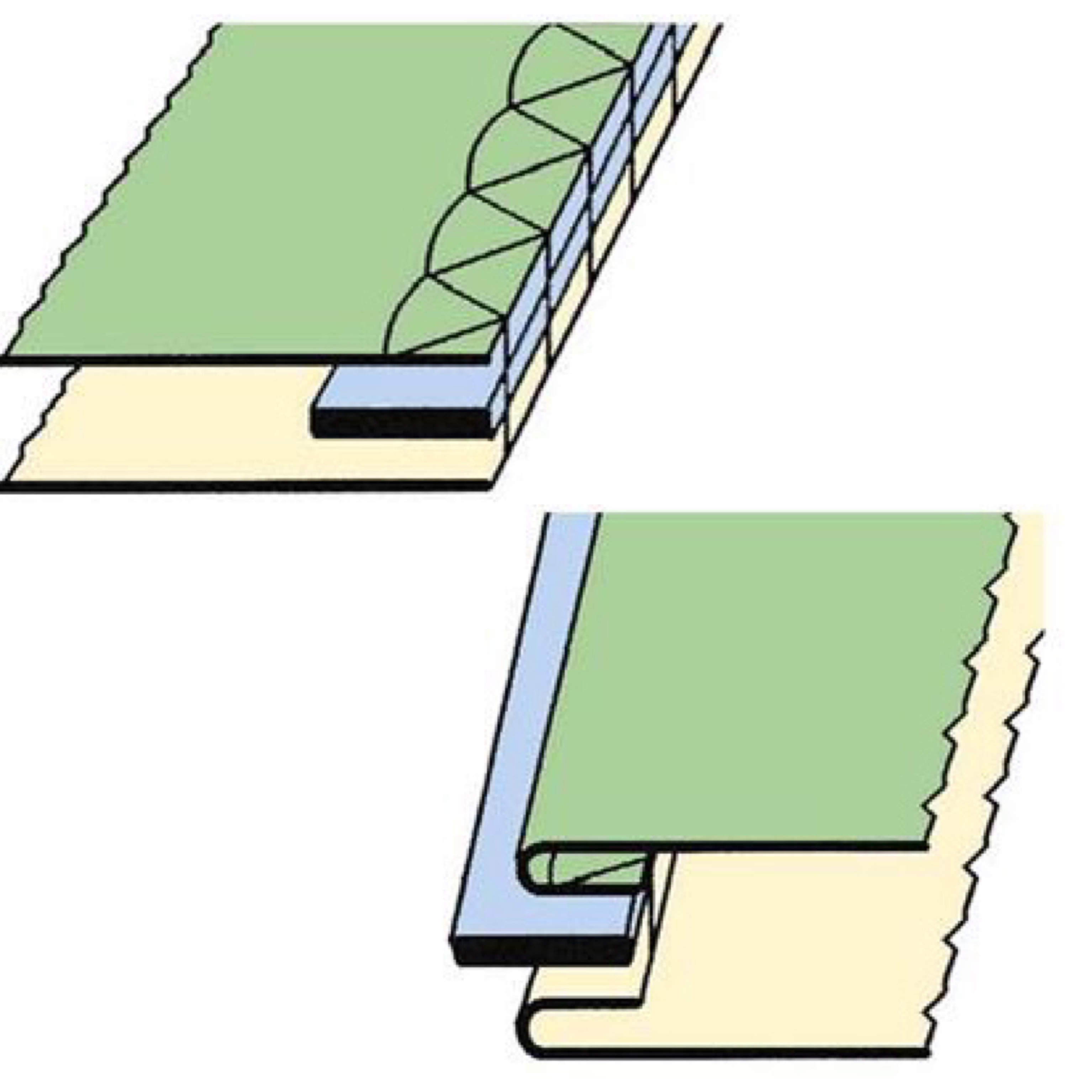 OVERLOK EKSTRAFOR APARATI 30MM