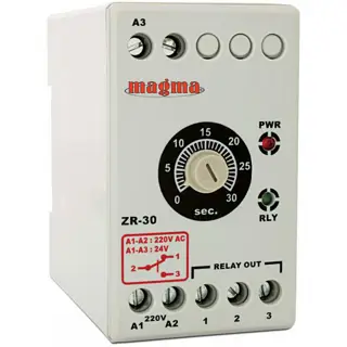 MAGMA ZAMAN ROLESİ